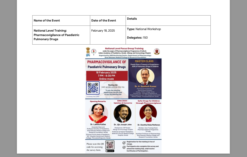 National Level Training: Pharmacovigilance of Paediatric Pulmonary Drugs -  February 18, 2025