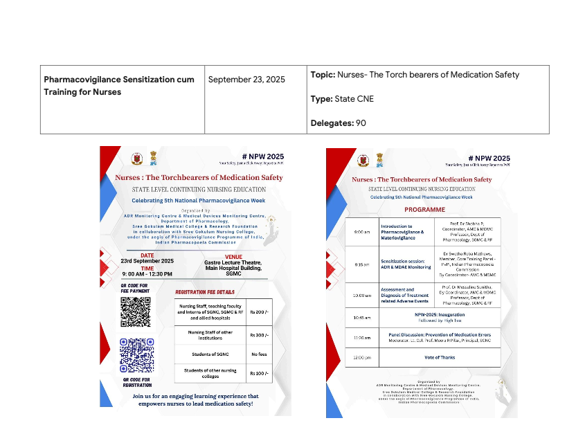 Pharmacovigilance Sensitization cum  Training for Nurses-September 23, 2025